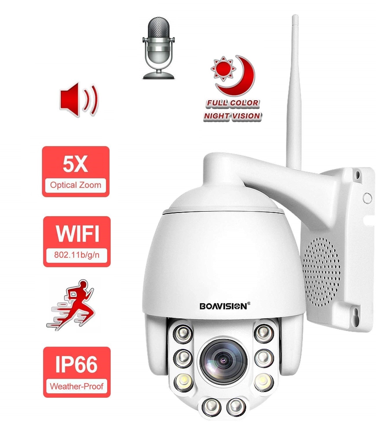 AI Auto Tracking 5MP Wifi PTZ Outdoor Camera 5X Optical Zoom Lens, Two way audio (image for) AI Auto Tracking 5MP Wifi PTZ Outdoor Camera 5X Optical Zoom Lens, Two way audio