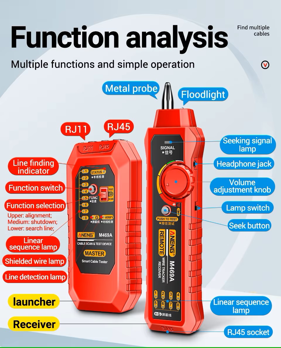 Cable Tracer Ethernet Network Cable Tester RJ45 RJ11 - Wire Toner Tracker (image for) Cable Tracer Ethernet Network Cable Tester RJ45 RJ11 - Wire Toner Tracker